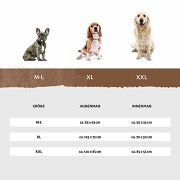 Knuffelwuff 14097-015 Hundebett Hundekörbchen Hundesofa Hundekissen Hundekorb Bezug Waschbar Grosse Hunde Xxl Lotte Grau - 4